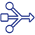 Improved Efficiency by allocating network resources based on accurate forecasts