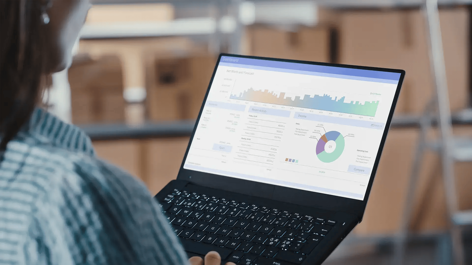 Continuous forecasts for capacity management in telecom