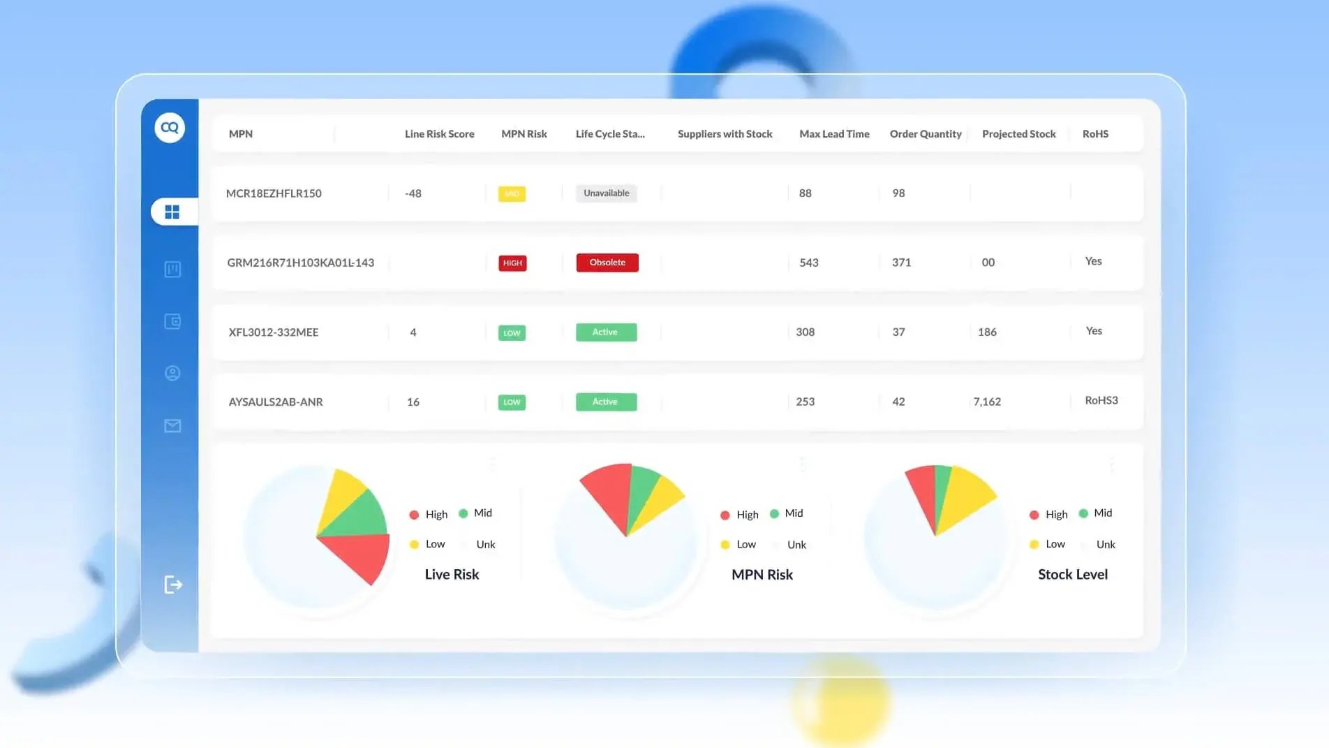 CalcuQuote Solution - Supply Chain Health