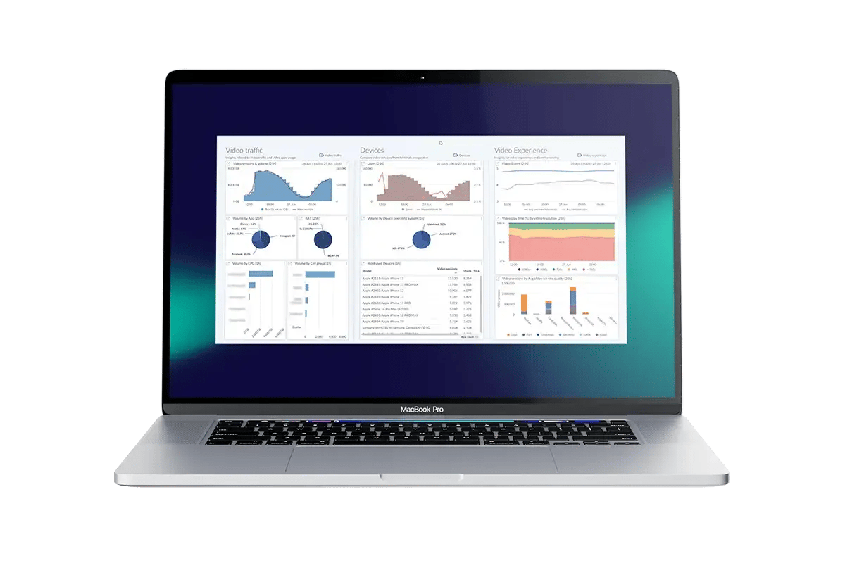 OTT and Video Performance Monitoring - interface in laptop