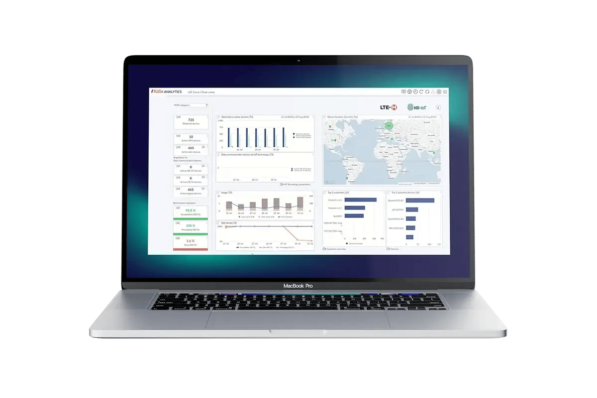 Polystar's IoT Portal in Kalix Analytics serves Global IoT Providers needs.