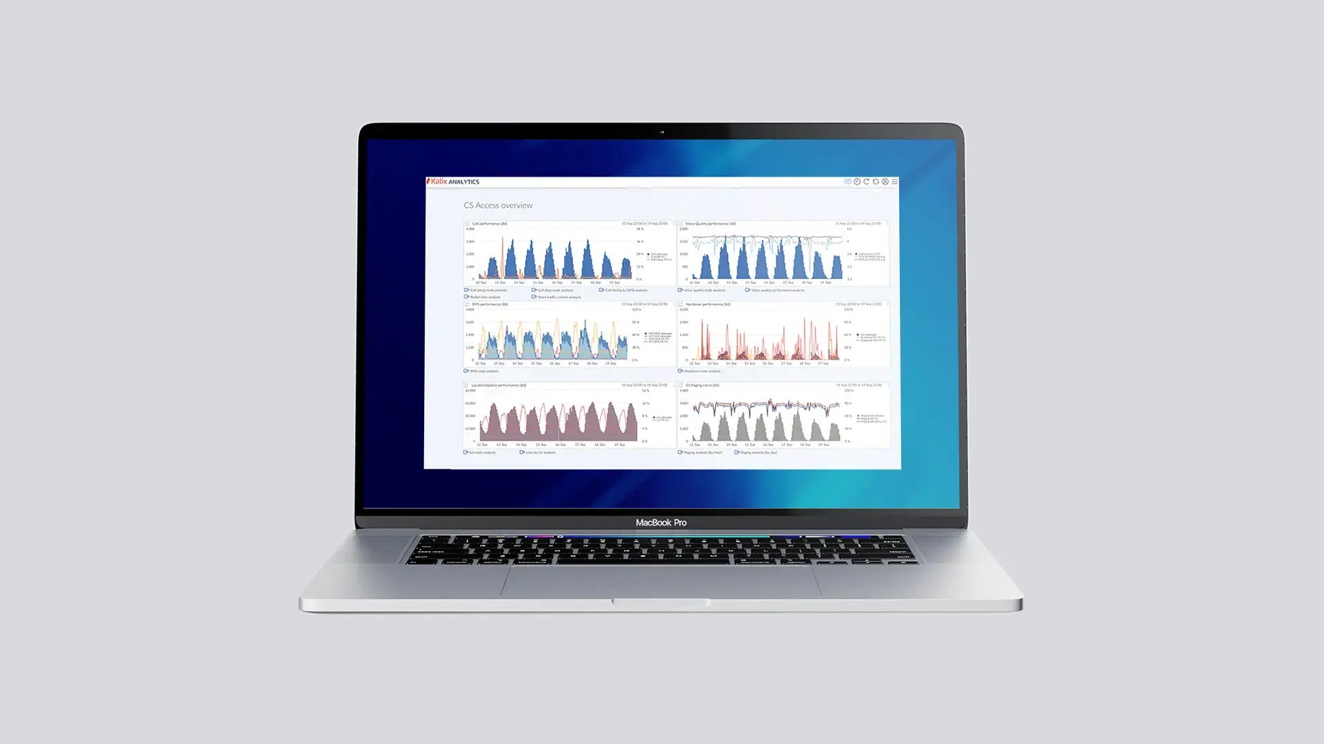 Kalix Analytics Portal in a laptop screen with brey background