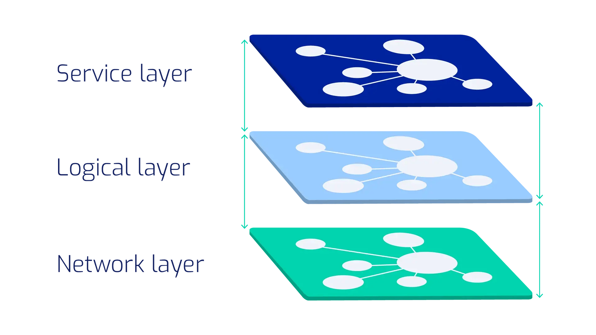 Illustration of a Digital Master