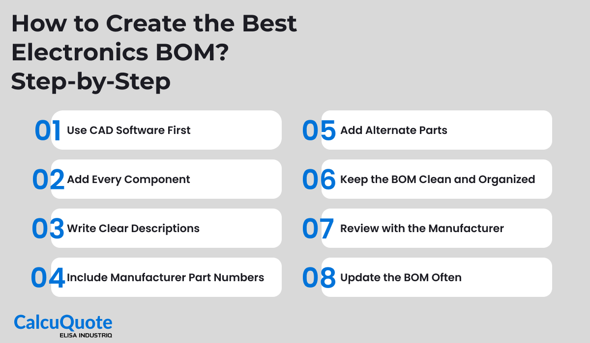 How to Create the Best Electronics BOM