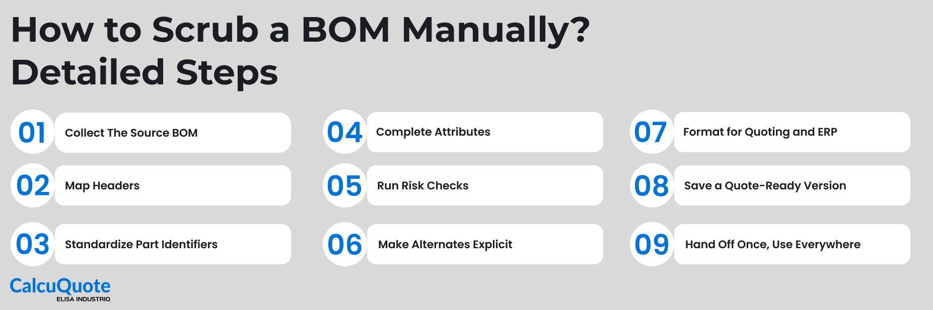 How to Scrub a BOM Manually