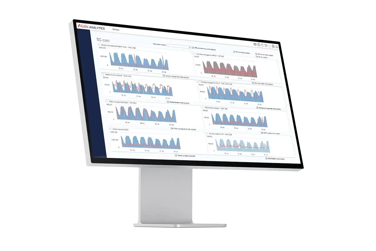 Kalix Analytics interface in desktop computer screen showing the 5G Core / 5G SA Portal