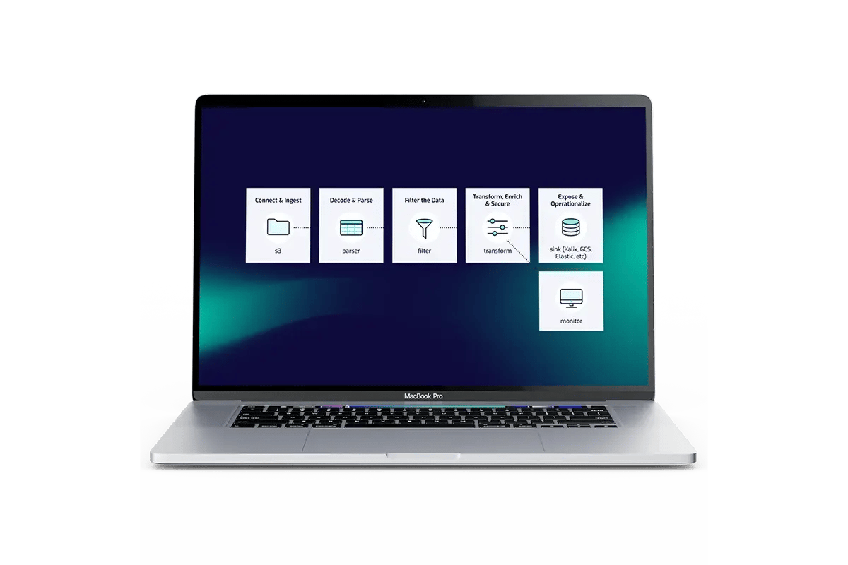 Polystar DataOps Processing in a laptop screen