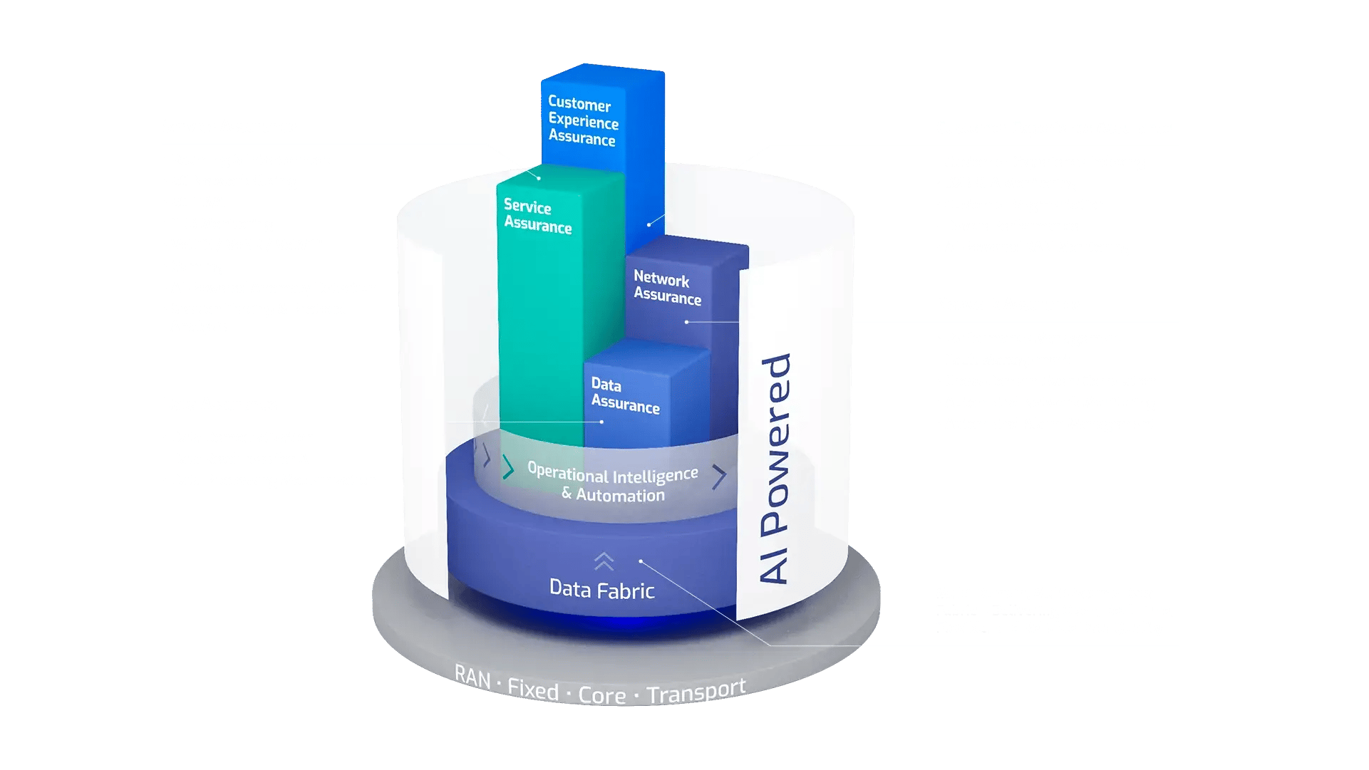 Polystar_Solution-Portfolio-Illustration_Use-Cases_White_202602_TP-internal