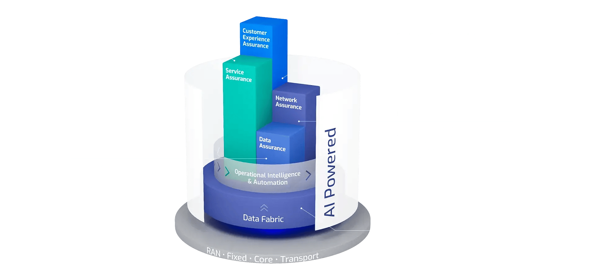 Polystar_Solution-Portfolio-Illustration_Value_White_202602_TP-internal