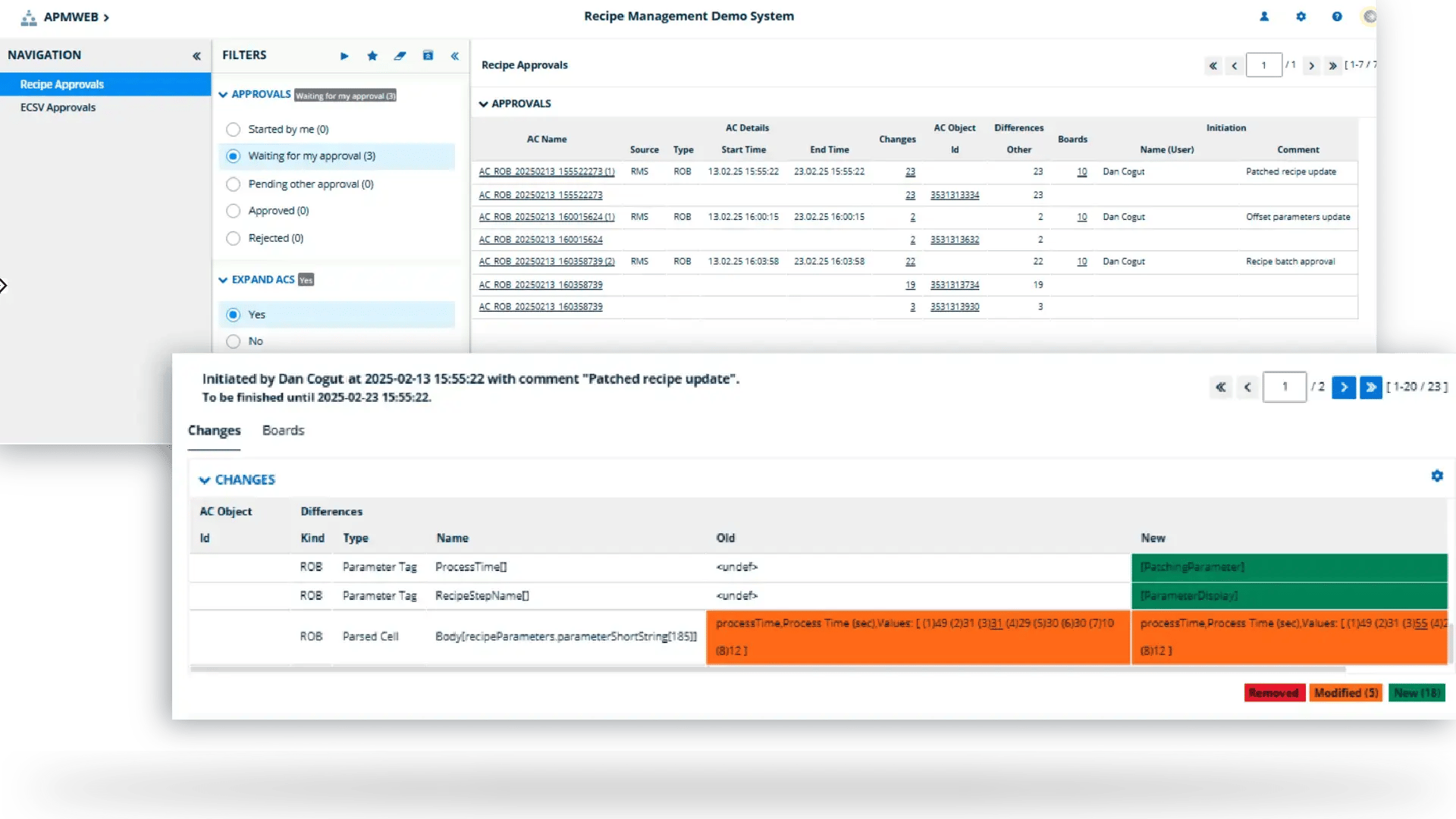 LineWorks RM interface displaying the Recipe Approval Manager with filters, approval statuses, and change tracking details for recipe updates.