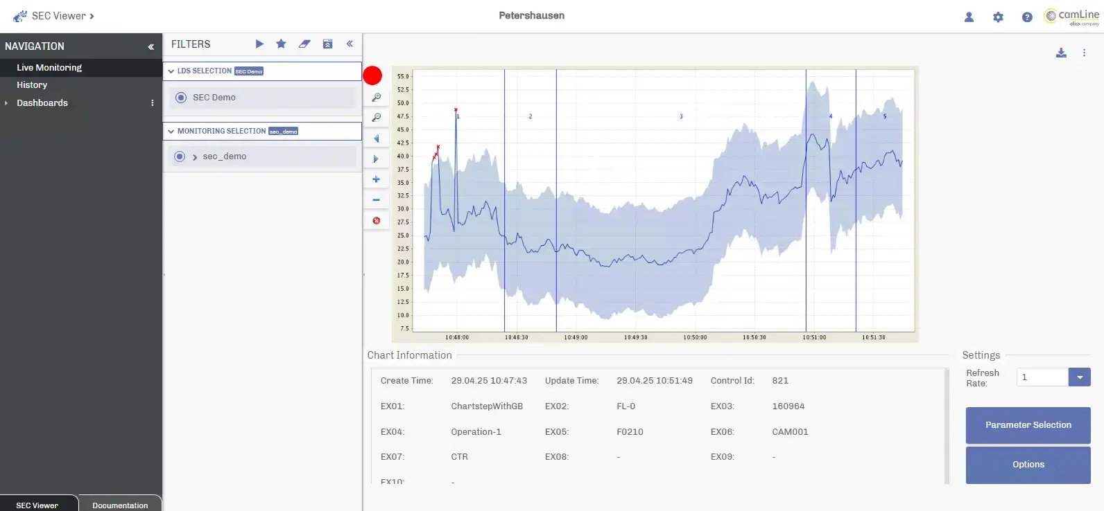 Screenshot of LineWorks SEC