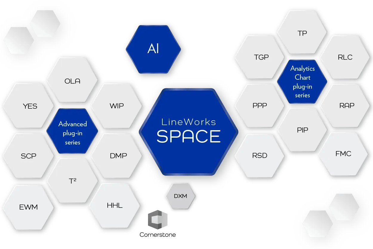 LineWorks SPACE Extension - Space Chart Plugin Modules