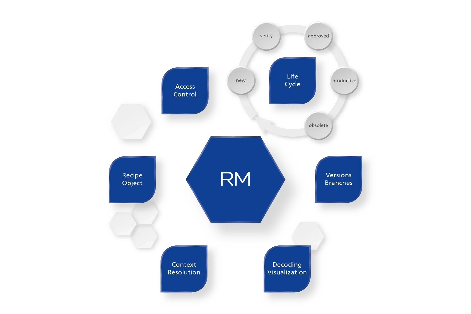 LineWorks Suite_graphic_Graphic_RM-20250901-081139