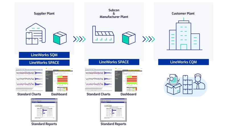 camLine_CQM_Quality Management_202511_Internal-20251203-111300 (1)