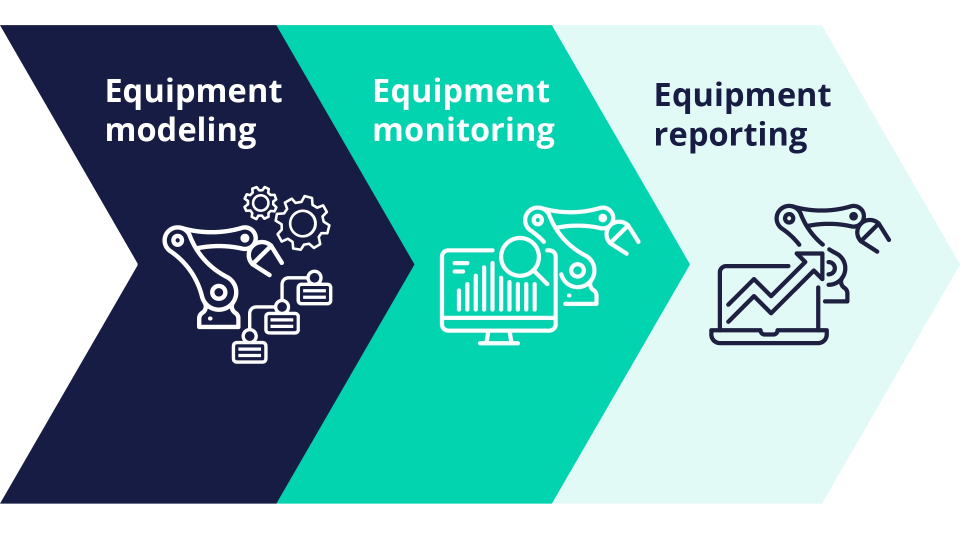 camLine_PULSE_Key Benefits_202510_Internal