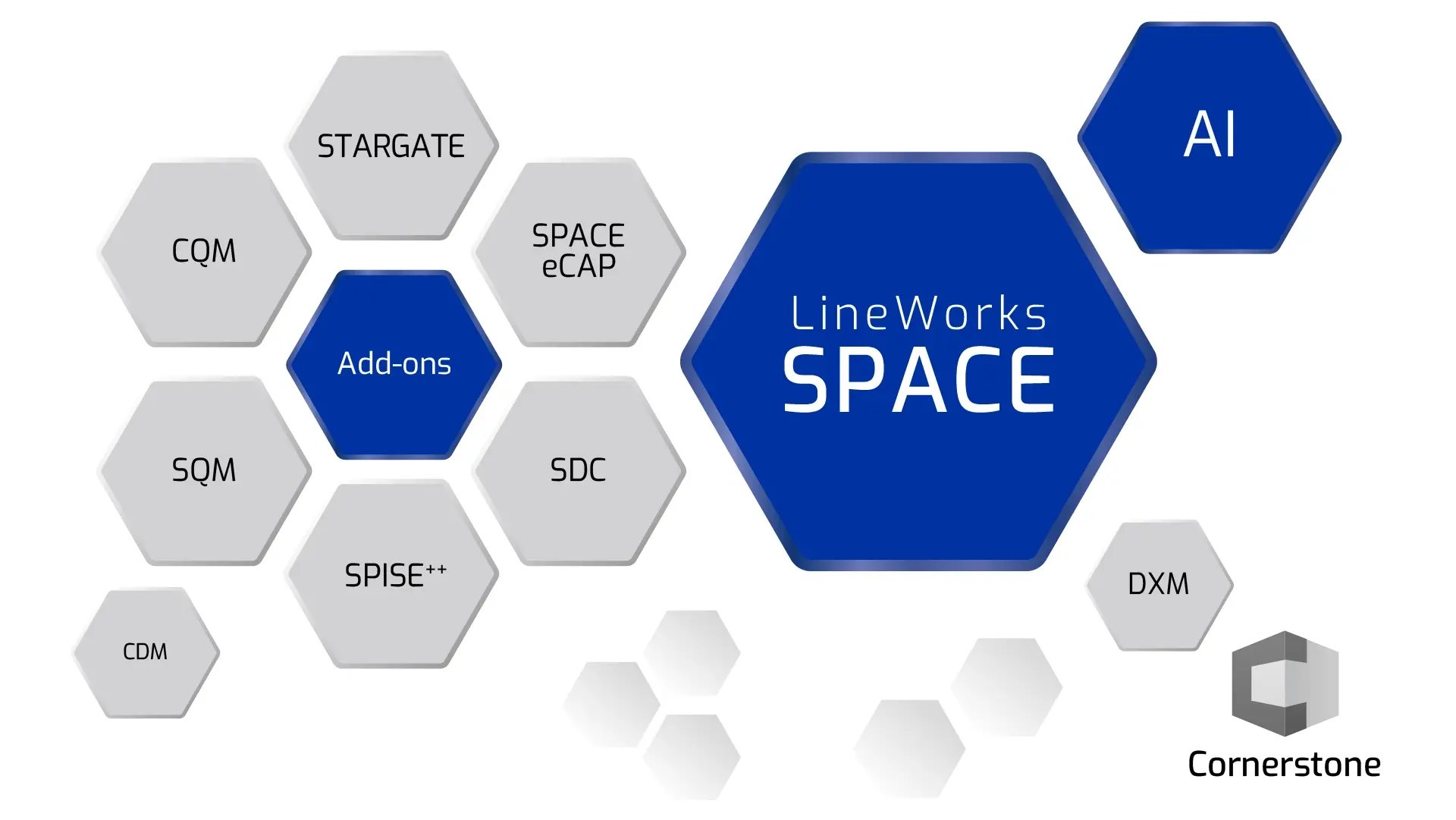 camLine_SPACE_Comprehensive Integration Options_202510_Internal-20251204-113341