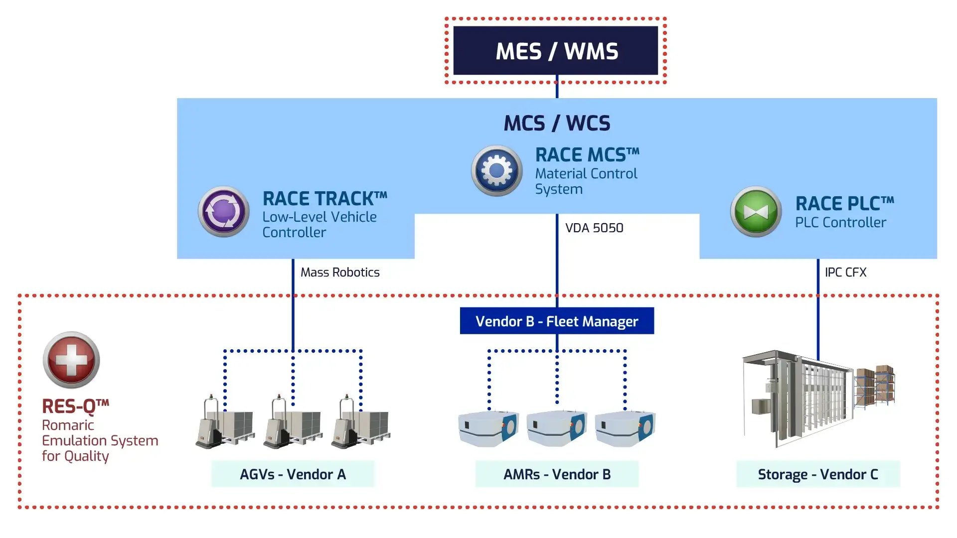 camLine_RACE_Advance Simulation-20251204-095002 (1)