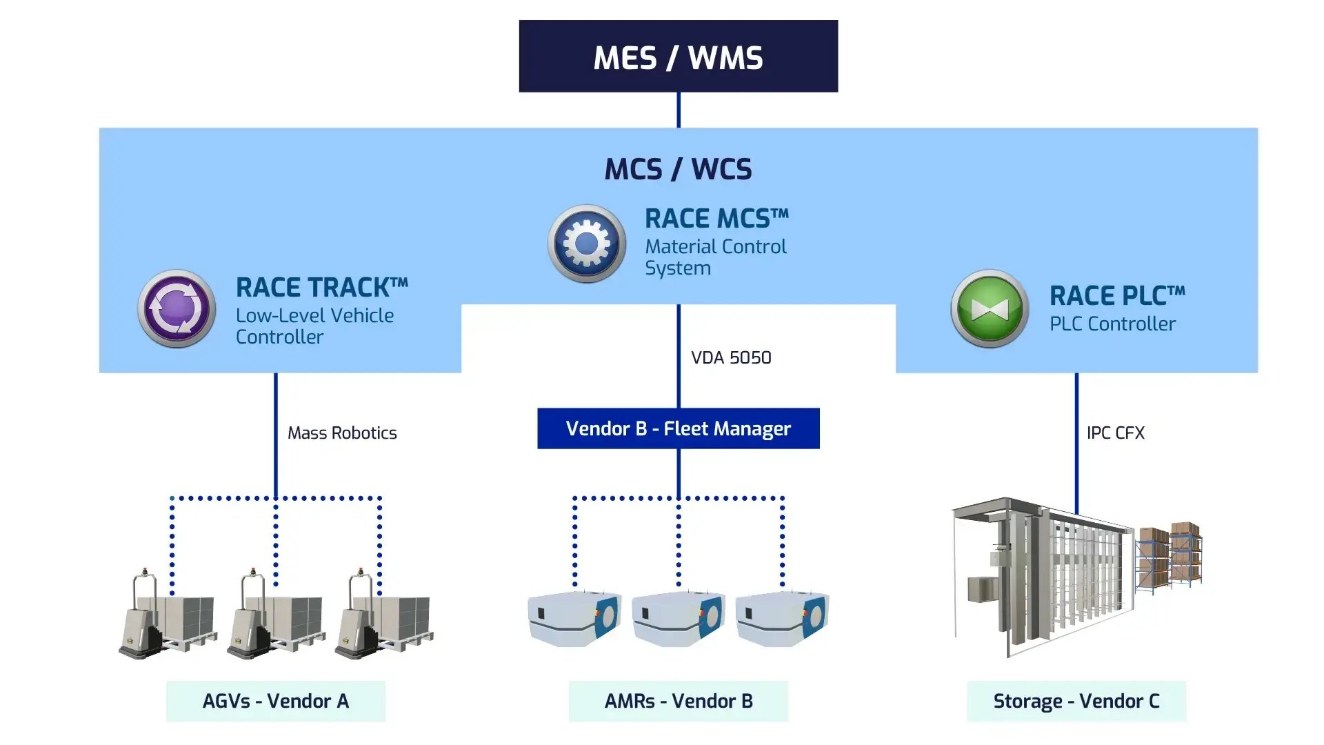 camLine_RACE_MCS-20251204-095001 (1)