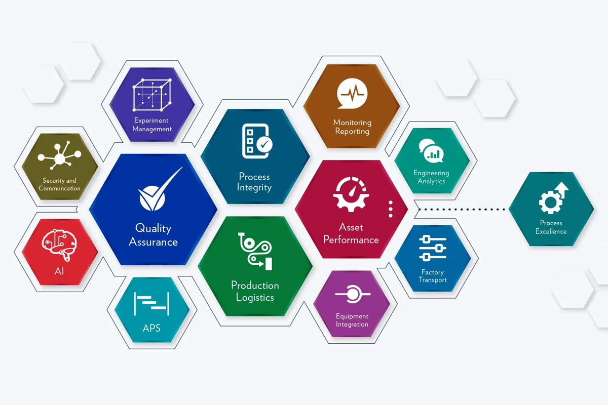 camLine Solution graphic_Advanced MES Solution-20250929-101730