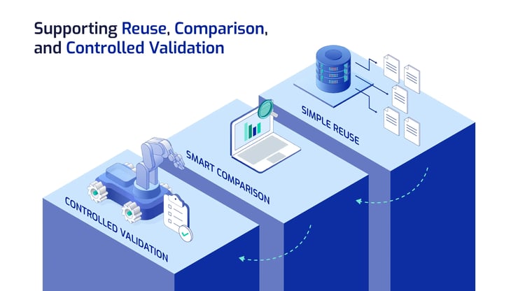 Recipe digital twin framework supporting content reuse, smart comparison, and controlled validation of manufacturing recipes