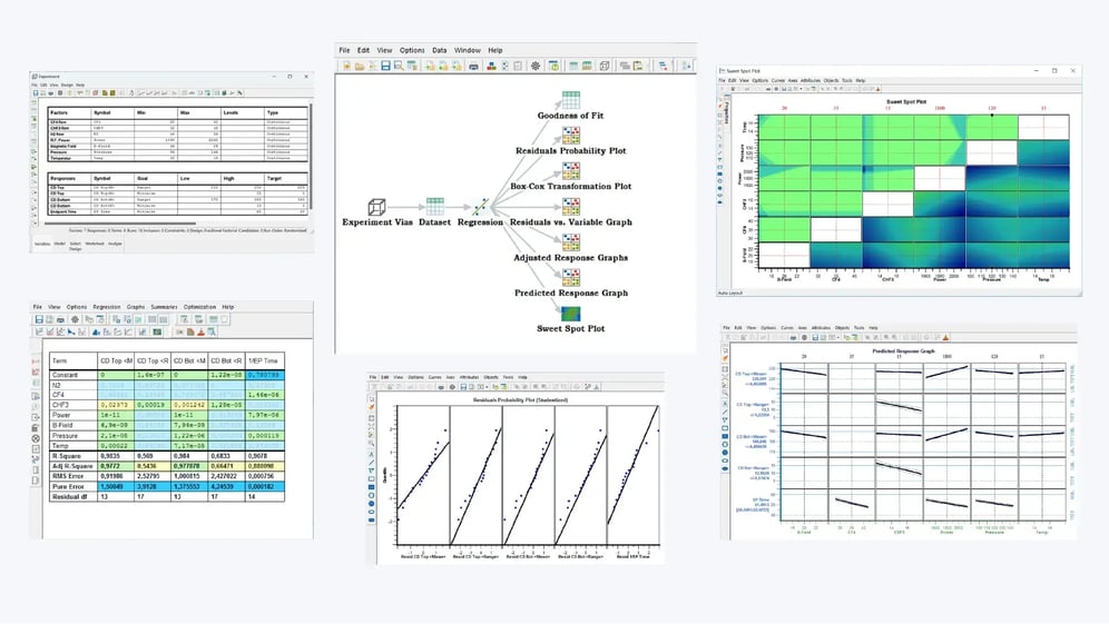 camLine_Blog_DoE Cornerstone-graphic 1_202510_Internal copy