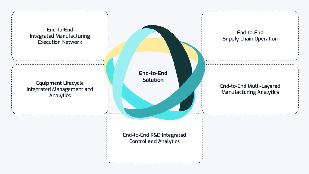 camLine_Blog_camLine MOM-graphic 2_202510_Internal copy