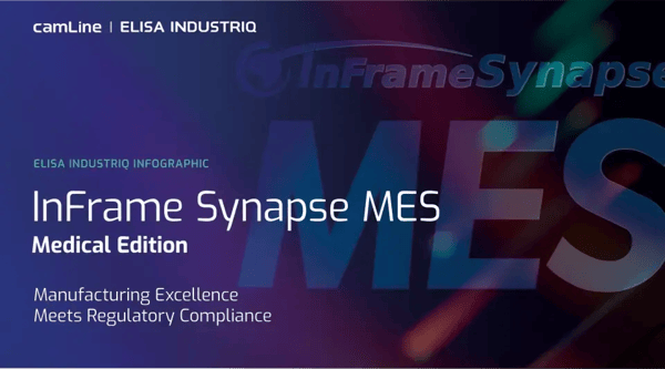 camLine_IFS MES Medical_Infographic_202510_Internal