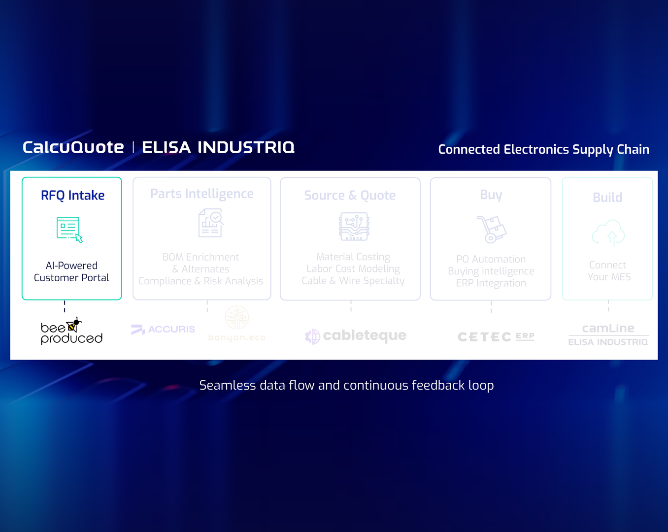 slider_01_RFQ_Intake_2