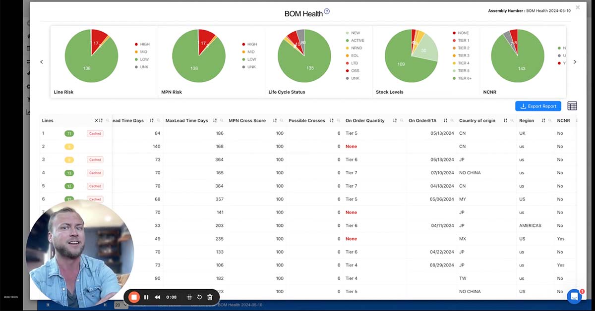 CalcuQuote_BOM Health by CalcuQuote - video by Mike Turner_1200x628px_2026