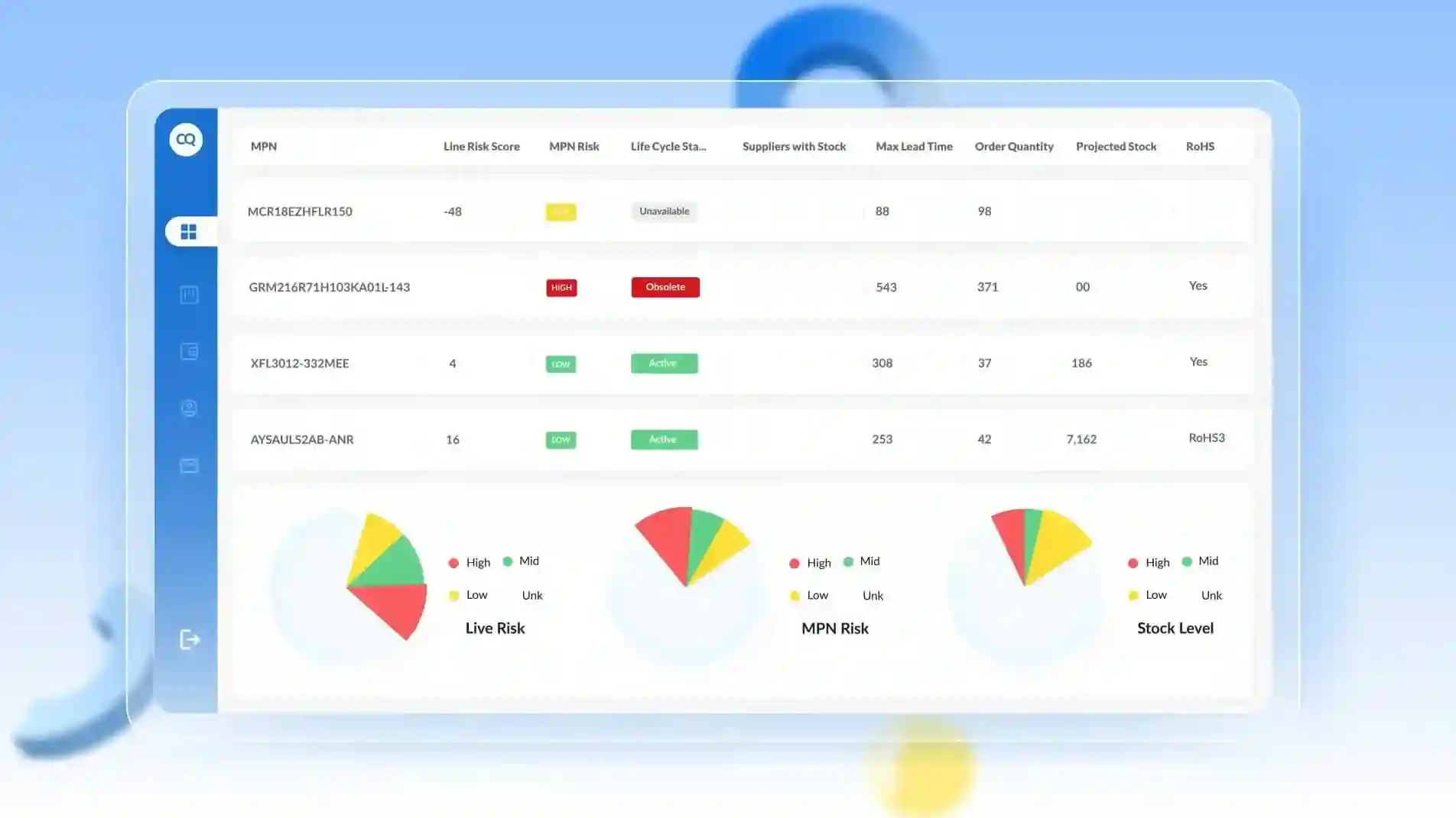 QuoteCQ_BOM health report_small (1) (1) (1)