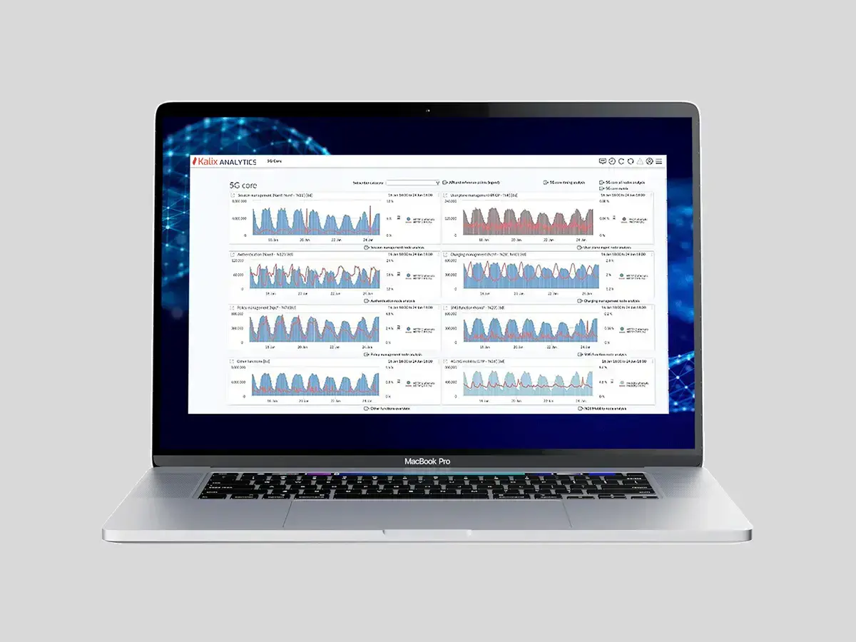 Get a 360-degree view of you customers in in Polystar Kalix Analytics