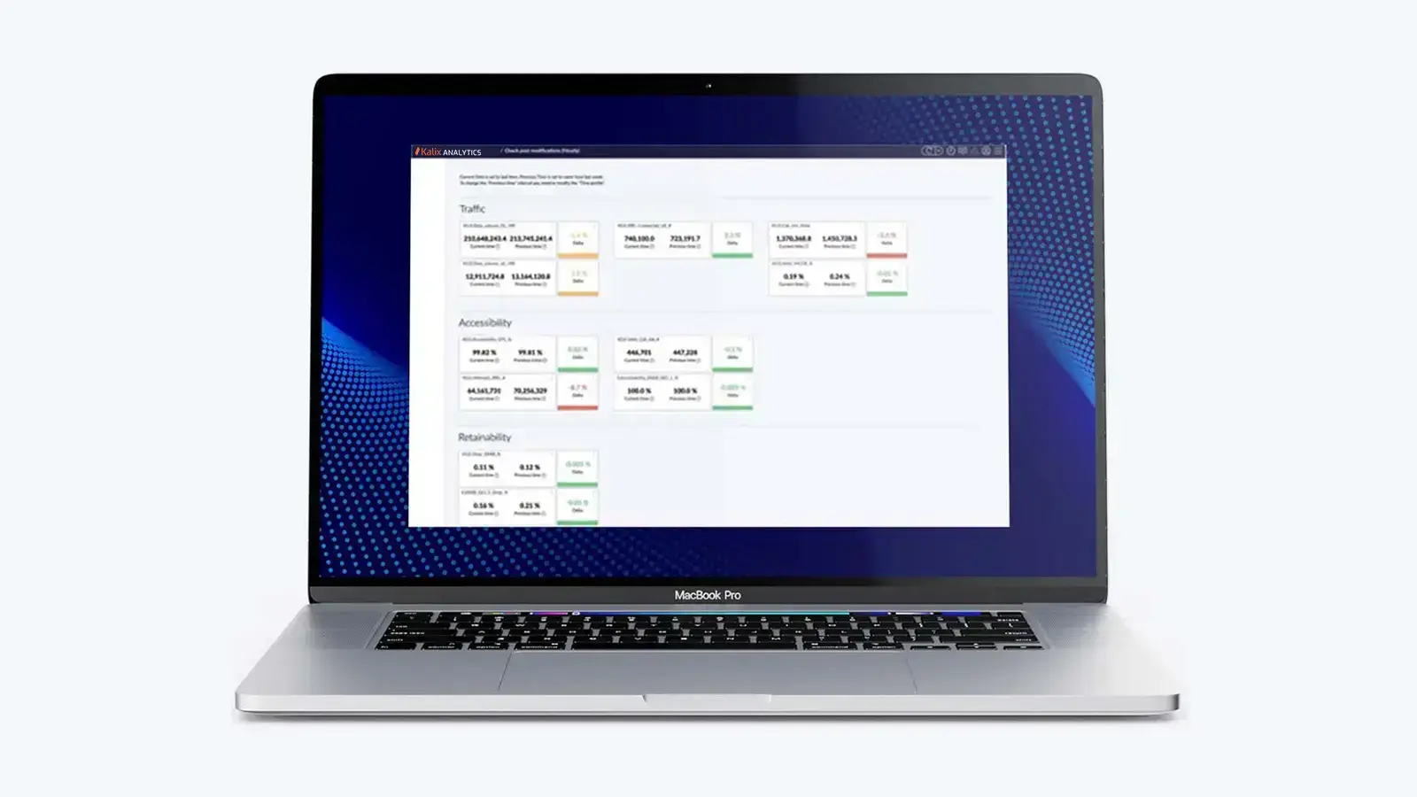 Automated network monitoring in Kalix Analytics from Polystar