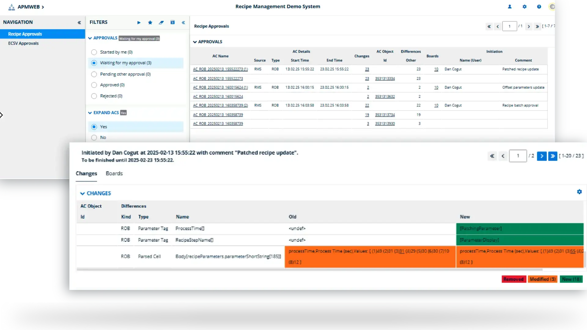LineWorks RM interface displaying the Recipe Approval Manager with filters, approval statuses, and change tracking details for recipe updates.